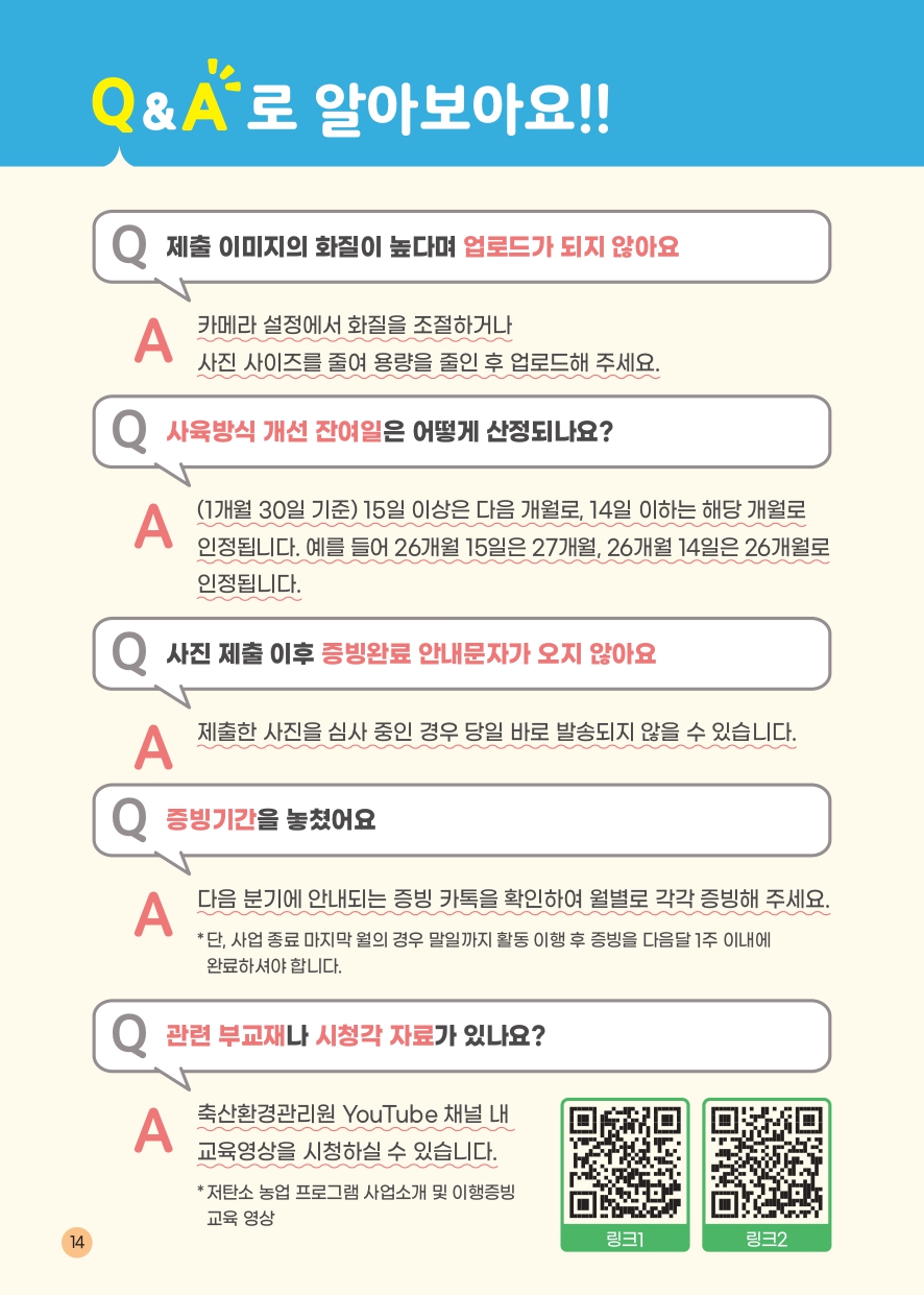 Q&A로 알아보아요!! Q 제출 이미지의 화질이 높다며 업로드가 되지 않아요 A 카메라 설정에서 화질을 조절하거나 사진 사이즈를 줄여 용량을 줄인 후 업로드해 주세요. Q 사육방식 개선 잔여일은 어떻게 산정되나요? A (1개월 30일 기준) 15일 이상은 다음 개월로, 14일 이하는 해당 개월로 인정됩니다. 예를 들어 26개월 15일은 27개월, 26개우러 14일은 26개월로 인정됩니다. Q 사진 제출 이후 증빙완료 안내문자가 오지 않아요 A 제출한 사진을 심사 중인 경우 바로 발송되지 않을 수 있습니다. Q 증빙기간을 놓쳤어요 A 다음 분기에 안내되는 증빙 카톡을 확인하여 월별로 각각 증빙해 주세요. *단, 사업 종료 마지막 월의 경우 말일까지 활동 이행 후 증빙을 다음달1주 이내에 완료하셔야 합니다. Q 관련 부교재나 시청각 자료가 있나요? A 축산환경관리원 YouTube 채널 내 교육영상을 시청하실 수 있습니다. *저탄소 농업 프로그램 사업소개 및 이행증빙 교육 영상 14