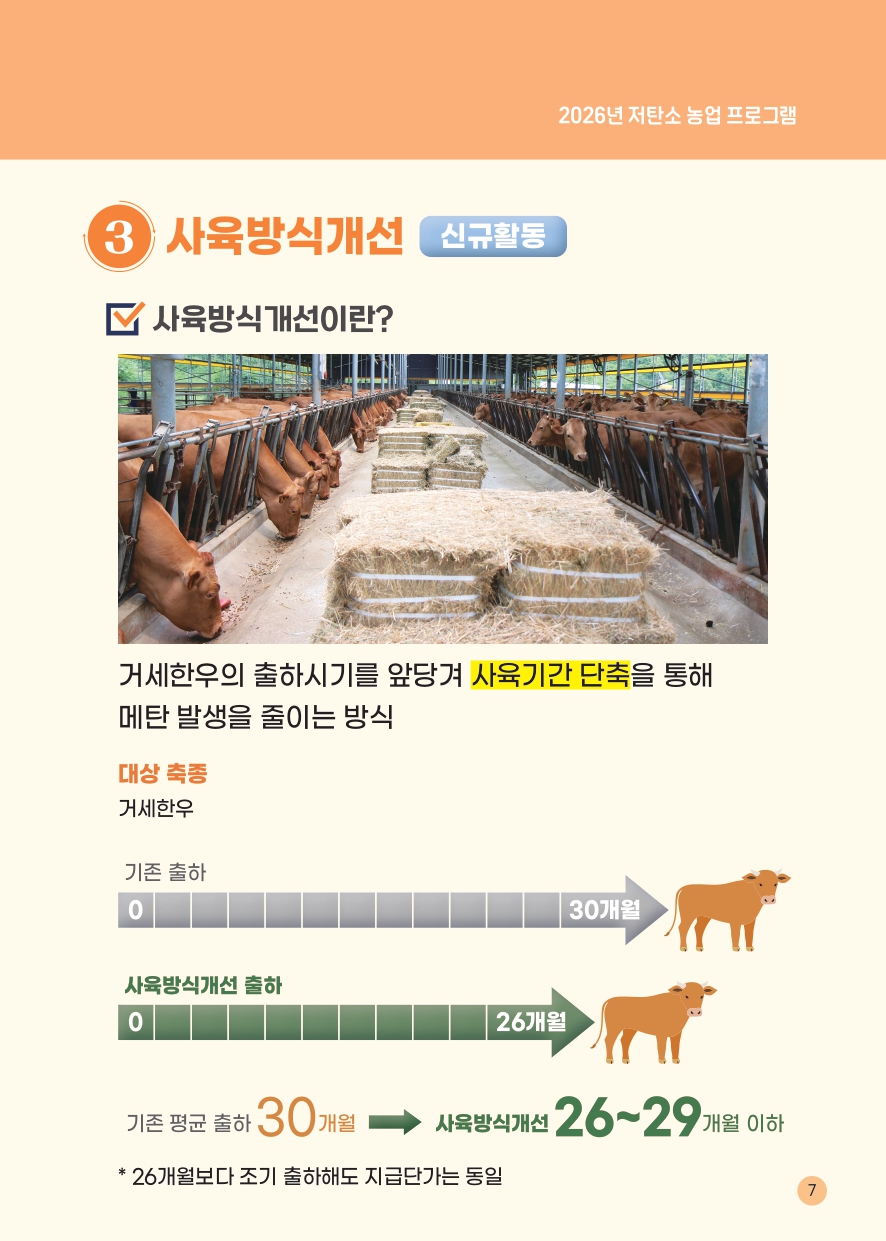 2026년 저탄소 농업 프로그램 3 사육방식개선 신규활동 사육방식개선이란? 거세한우의 출하시기를 앞당겨 사육기간 단축을 통해 메탄 발생을 줄이는 방식 대상 축종 거세한우 기존 출하 0 30개월 사육방식개선 출하 0 26개월 기존 평균 출하 30개월 &rarr; 사육방식개선 26~29개월 이하 *26개월보다 조기 출하해도 지급단가는 동일 7