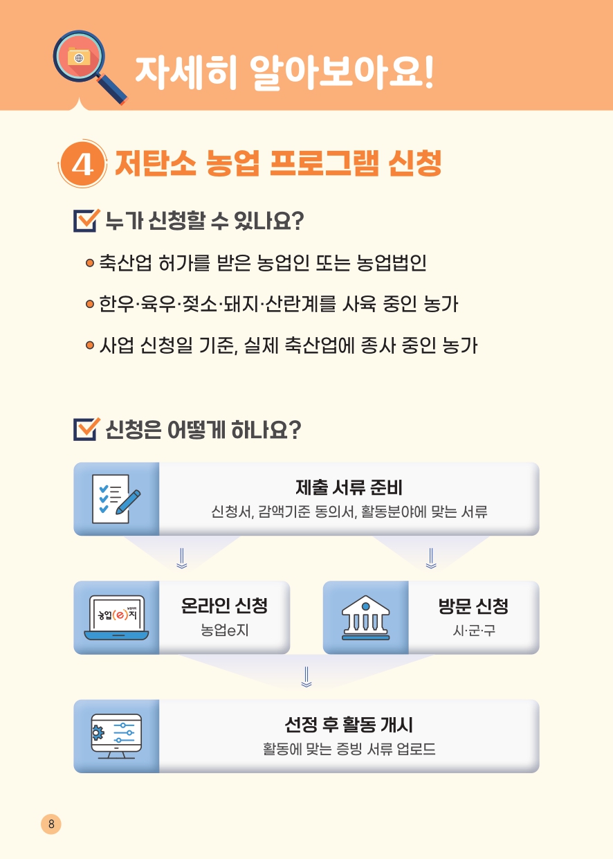 자세히 알아보아요! 4 저탄소 농업 프로그램 신청 누가 신청할 수 있나요? 축산업 허가를 받은 농업인 또는 농업법인 한우 육우 젖소 돼지 산란계를 사육 중인 농가 사업 신청일 기준, 실제 축산업에 종사 중인 농가 신청은 어떻게 하나요? 제출 서류 준비 신청서, 감액기준 동의서, 활동분야에 맞는 서류 온라인 신청 농업e지 방문 신청 시&middot;군&middot;구 선정 후 활동 개시 활동에 맞는 증빙 서류 업로드 8