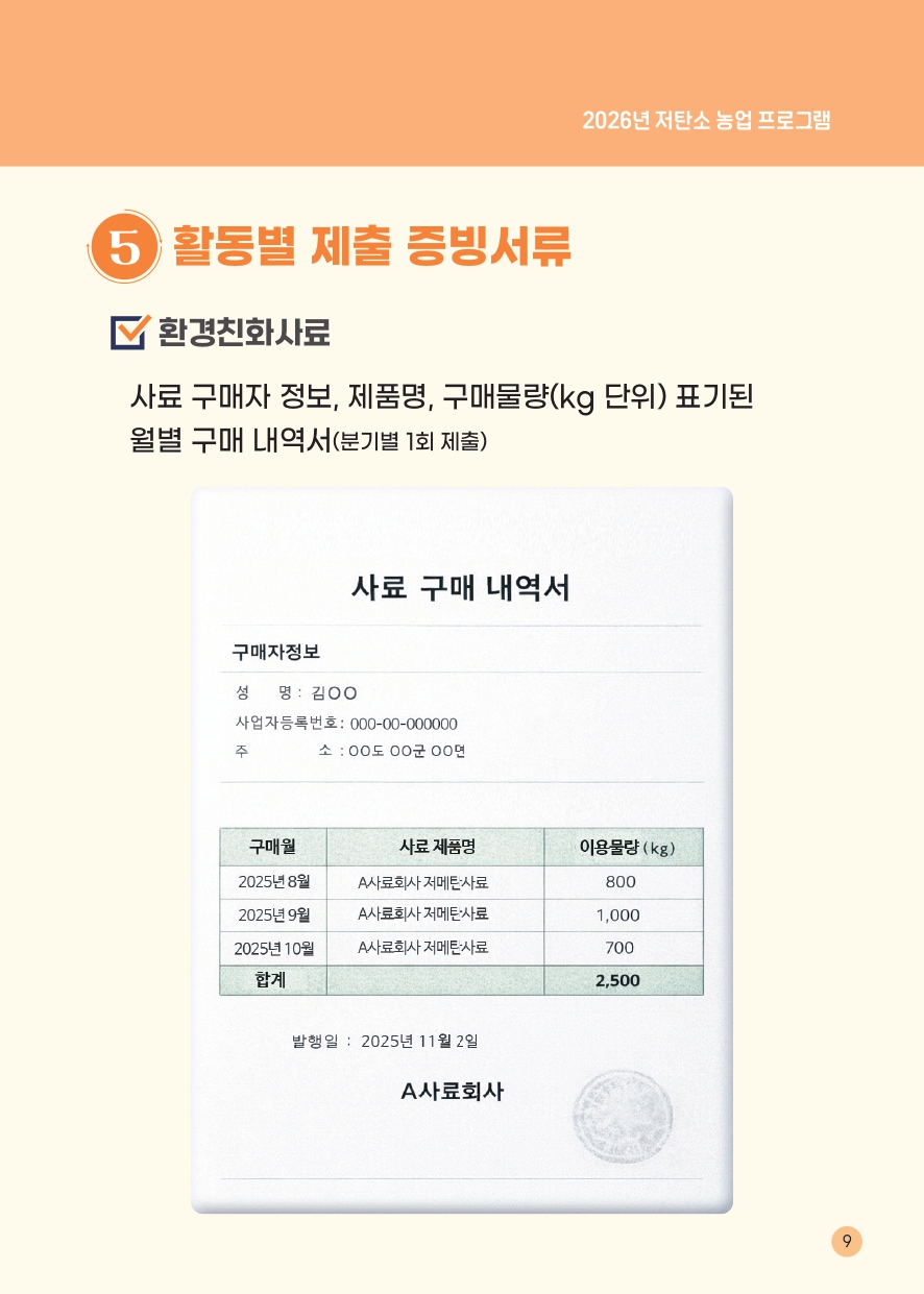 2026년 저탄소 농업 프로그램 5 활동별 제출 증빙서류 환경친화사료 사료 구매자 정보, 제품명, 구매물량(kg 단위) 표기된 월별 구매 내역서(분기별 1회 제출) 사료 구매 내역서 구매자정보 성명: 김00 사업자등록번호: 000-00-000000 주소: 00도 00군 00면 구매월 사료 제품명 이용물량(kg) 2025년8월 A사료회사 저메탄사료 800 2025년9월 A사료회사 저메탄사료 1,000 2025년10월 A사료회사 저메탄사료 700 합계 2,500 발행일: 2025년 11월 2일 A사료회사 9