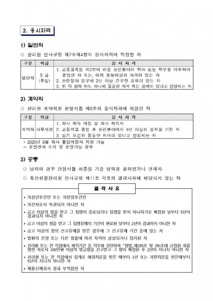 2. 웅시자격 1) 일반직 ○ 관리원 인사규정 제7조제4항의 응시자격에 적합한 자 구분 일반직 직급 5급(주임) 응시자격 1. 고등교육법 제2조에 따른 관련분야의 학과 또는 학부를 이수하여 졸업한 자 또는, 이와 동등이상의 자격이 있는 자 2. 관련분야 업무에 2년 이상 근무한 경력이 있는 자 3. 위 각 항의 어느 하나와 동등한 자격 또는 경력이 있다고 인정되는 자
2) 계약직 ○ 관리원 계약직원 운영지침 제6조의 응시자격에 적합한 자 구분 계약직 직급 사무지원 응시자격 1. 학사 취득 예정 및 학사 취득자 2. 고등학교 졸업 후 관련분야에서 4년 이상의 경력을 가진 자 3. 상기 요건과 동등한 자격이 있다고 인정되는 자 * 2020년 8월 학사 졸업예정자 지원 가능 ** 운전면허 소지 및 운전가능 필수 3) 공통 ○ 남자의 경우 면접시험 최종일 기준 병역을 필하였거나 면제자 ○ 축산환경관리원 인사규정 제11조 각호의 결격사유에 해당되지 않는 자 결격사유 • 피성년후견인 또는 피한정후견인 • 파산자로서 복권되지 아니한 자 • 금고 이상의 형을 받고 그 집행이 종료되거나 집행을 받지 아니하기로 확정된 날부터 5년이 경과되지 아니한 자 • 금고 이상의 형을 받고 그 집행유예의 기간이 완료된 날부터 2년이 경과하지 아니한 자 • 금고 이상의 형의 선고유예를 받은 경우에 그 선고유예 기간 중에 있는 자 • 법원의 판결 또는 다른 법률에 따라 자격이 상실되거나 정지된 자 • 관리원 또는 전 직장에서 재직기간 중 직무와 관련하여 「형법」제355조 및 356조에 규정된 죄를 범한 자로서 300만원 이상의 벌금형을 선고받고 그 형이 확정된 후 2년이 지나지 아니한 자 • 관리원 또는 전 직장에서 징계로 해임처분을 받은 때부터 3년 또는 파면처분을 받은때부터
5년이 지나지 아니한 자 • 채용신체검사 결과 부적합한 자