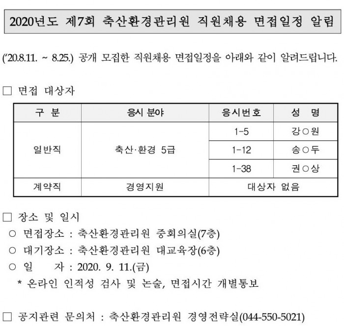 2020년도 제7회 축산환경관리원 직원채용 면접일정 알림 ('20.8.11. ~ 8.25.) 공개 모집한 직원채용 면접일정을 아래와 같이 알려드립니다. □면접 대상자 구분 일반직 응시 분야 축산·환경 5급 응시번호 및 성명 1-5 강○원 1-12 송O두 1-38 권○상 구분 계약직 응시분야 경영지원 면접 대상자 없음 □ 장소 및 일시 ○ 면접장소 : 축산환경관리원 중회의실(7층) ○ 대기장소 : 축산환경관리원 대교육장(6층) ○ 일자 : 2020. 9. 11.(금) * 온라인 인적성 검사 및 논술, 면접시간 개별통보 □ 공지관련 문의처 : 축산환경관리원 경영전략실(044-550-5021)