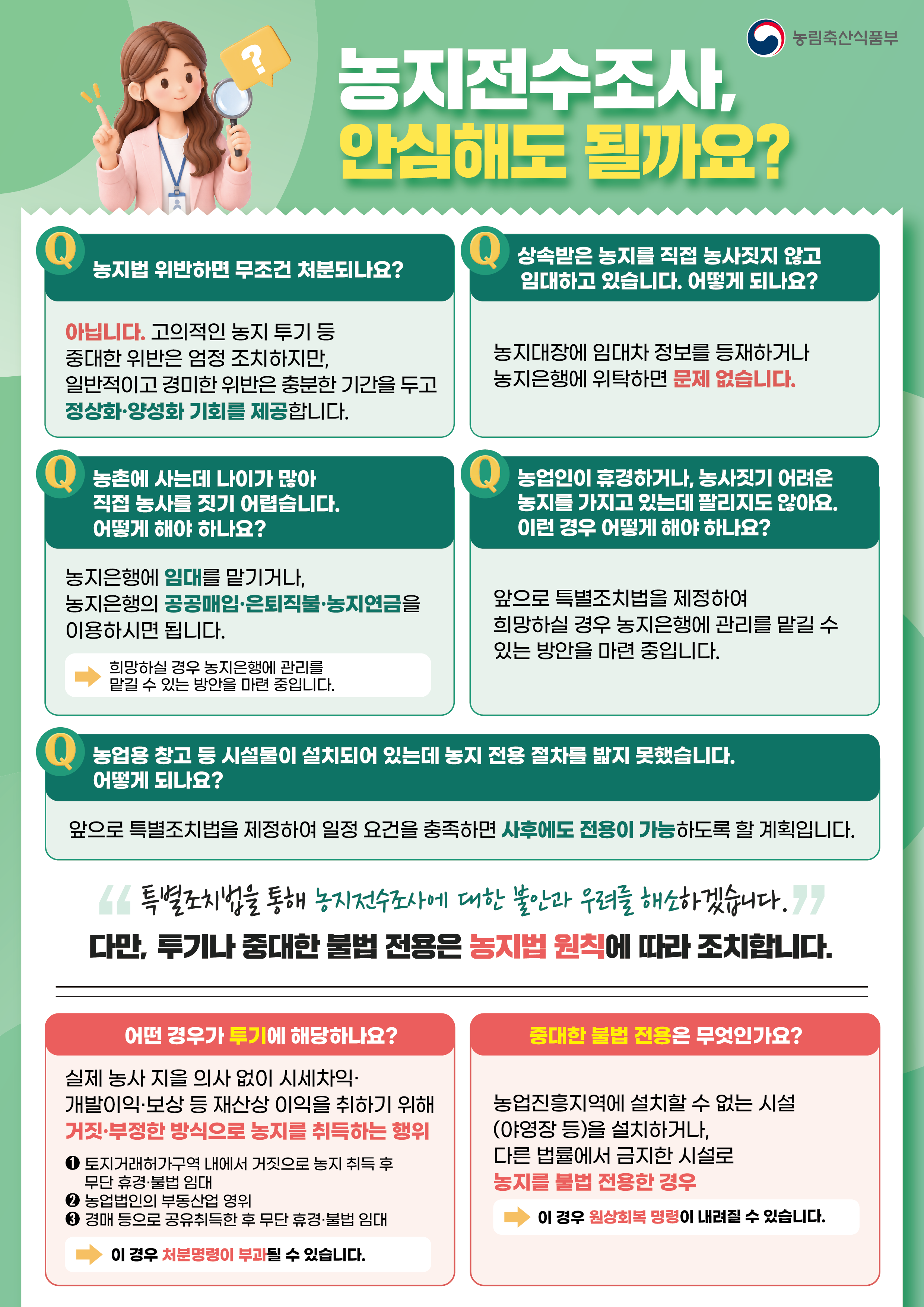 농림축산식품부 농지전수조사, 왜 하나요? 법 위반 농지를 찾아 모두 처분하기 위해서가 아닙니다. 전국 농지의 소유·이용 실태를 정확히 파악하고 농지 데이터를 구축하여 현실에 맞는 농지 관리와 제도 개선에 활용하기 위한 것입니다. 전수조사 결과는 어떻게 활용하나요? 01 농지 제도를 현실에 맞게 개편하겠습니다. 임대차·휴경 허용 사유 확대 임차농 권리 보호 강화 불법 전용 시설의 합리적 양성화 02 정확한 농지 정보로 미래 세대에게 소중한 농지를 물려주겠습니다. 농지 현황을 데이터베이스화하여 체계적으로 관리 식량 안보를 위한 적정 농지 확보·보전 지역별 농지 여건에 맞는 맞춤형 농지 관리 03 농업의 안정적인 세대 전환으로 농업의 경쟁력을 높이겠습니다. 고령농의 안정적인 은퇴를 위한 농지 현금화 지원 공적 활용 농지를 청년농·전업농에게 공급하여 영농 진입·규모화 지원 분산 농지 집적화·규모화, 공동 영농 활성화  농업 생산성 증가 04 농지를 활용해 사람이 돌아오는 농촌을 만들겠습니다. 맹지·저활용 농지의 새로운 활용 태양광 등 대체 소득원 발굴 농촌의 새로운 소득·활동 공간 조성 농지 전수조사, 투기는 근절하고 농업인이 안심하고 농사짓게 하기 위함입니다. 억울한 농업인이 없도록 계도와 안내 중심의 농지 정비를 추진합니다.
